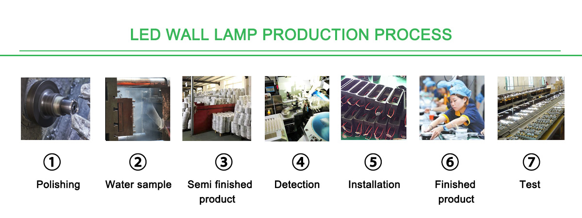 IP65 LED lumière souterraine 1W 3W lumière enterrée sous le chemin de la lampe au sol jardin pelouse cour extérieur éclairage étanche 85-265V DC12V