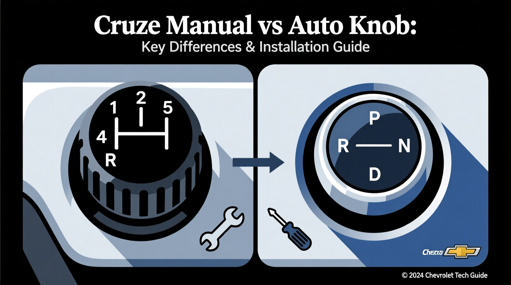 cruze manual vs auto knob