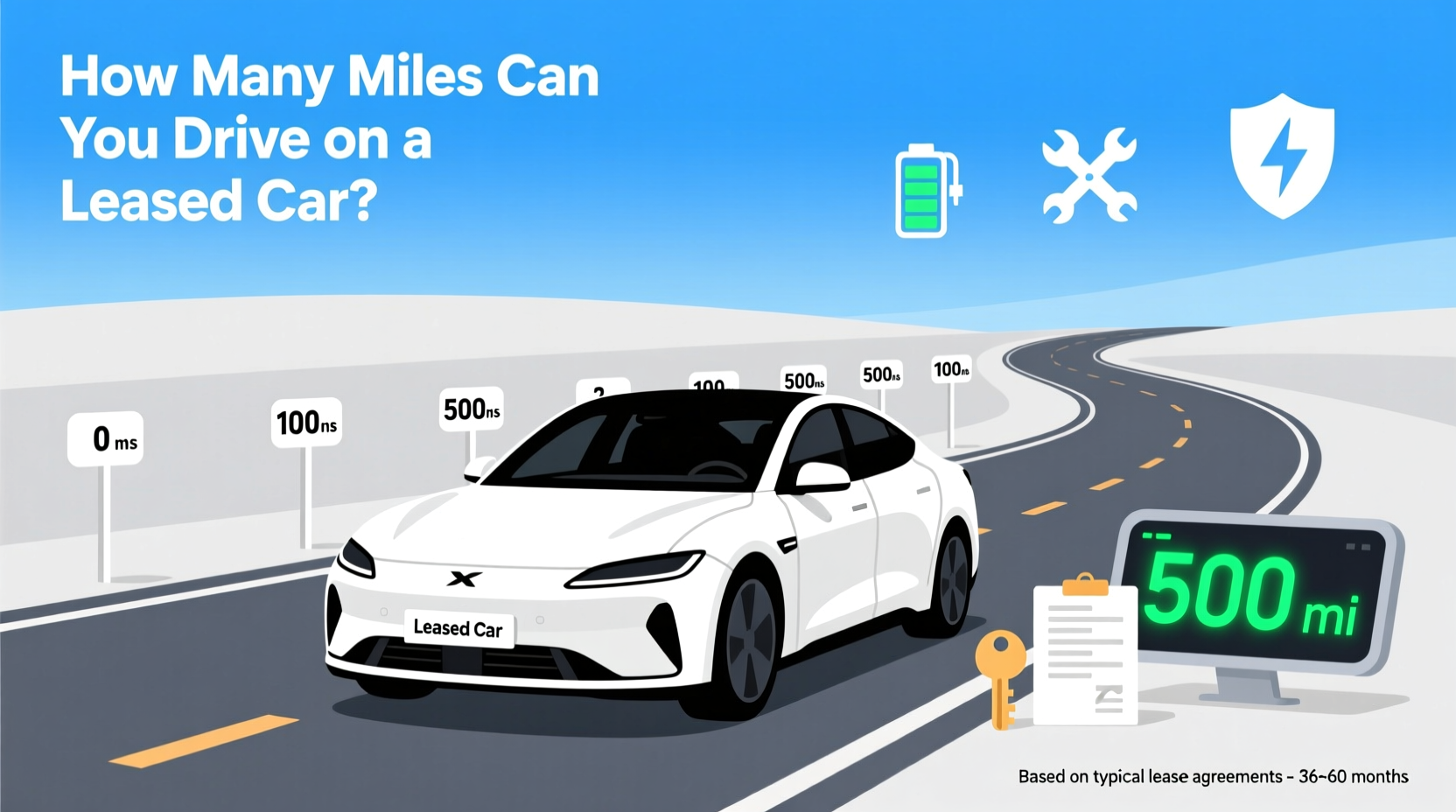 how many miles can you put on a leased car