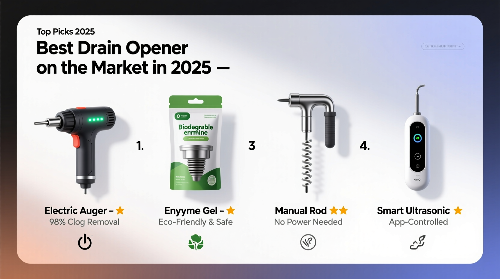 what is the best drain opener on the market