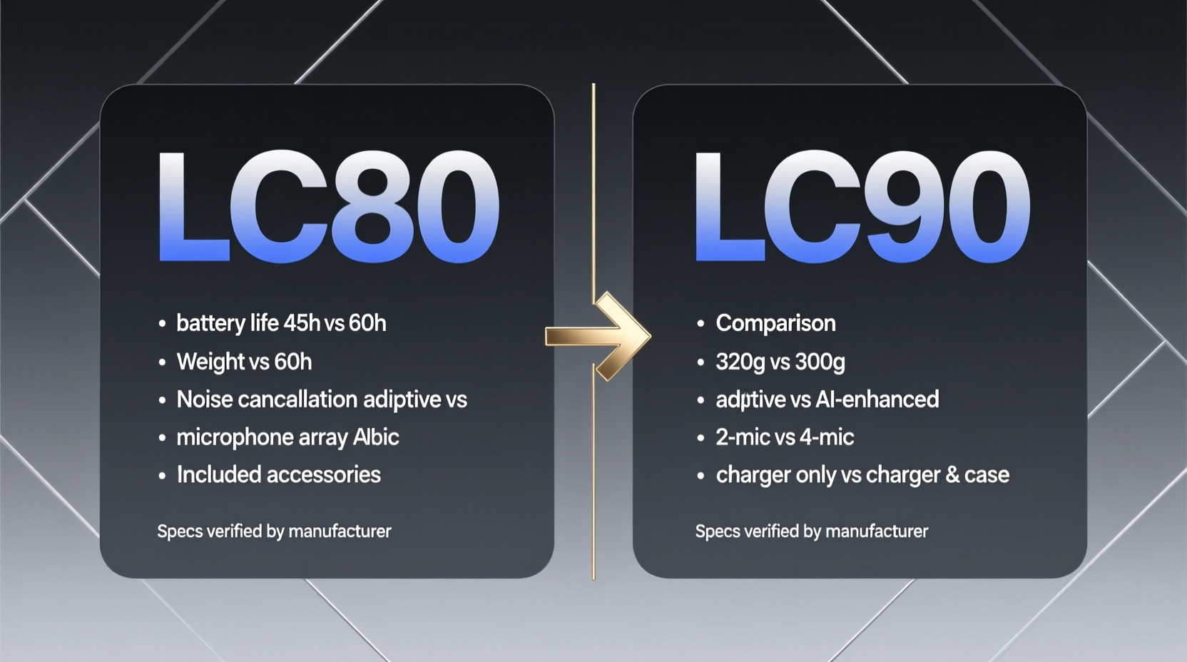 lc80 vs lc90 comparison