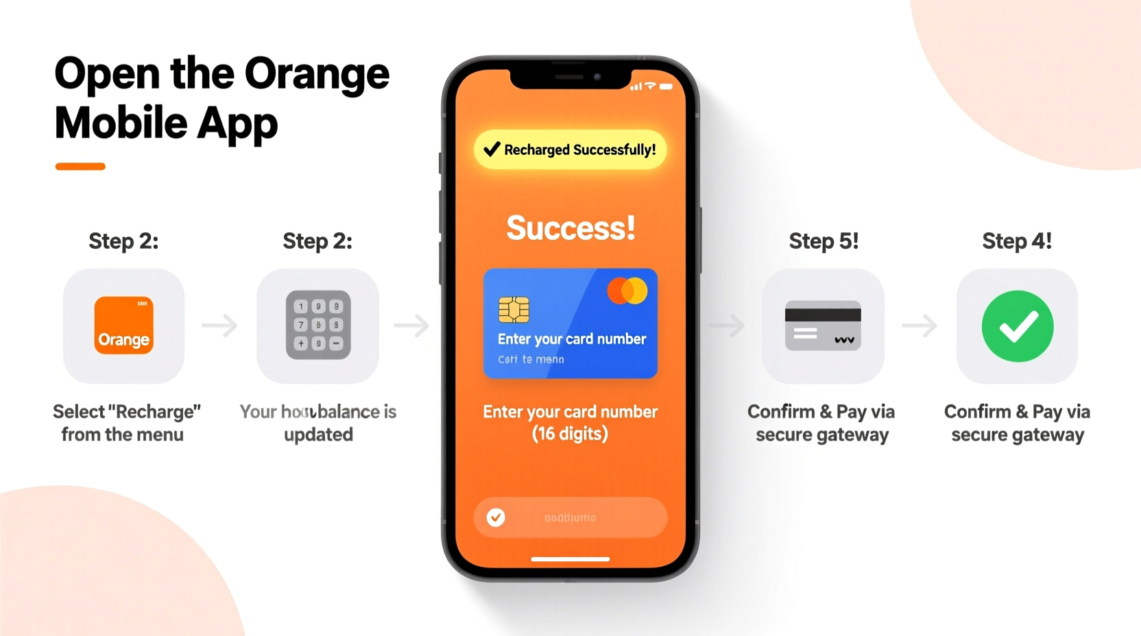 step by step guide to easily recharge your orange mobile phone card anytime