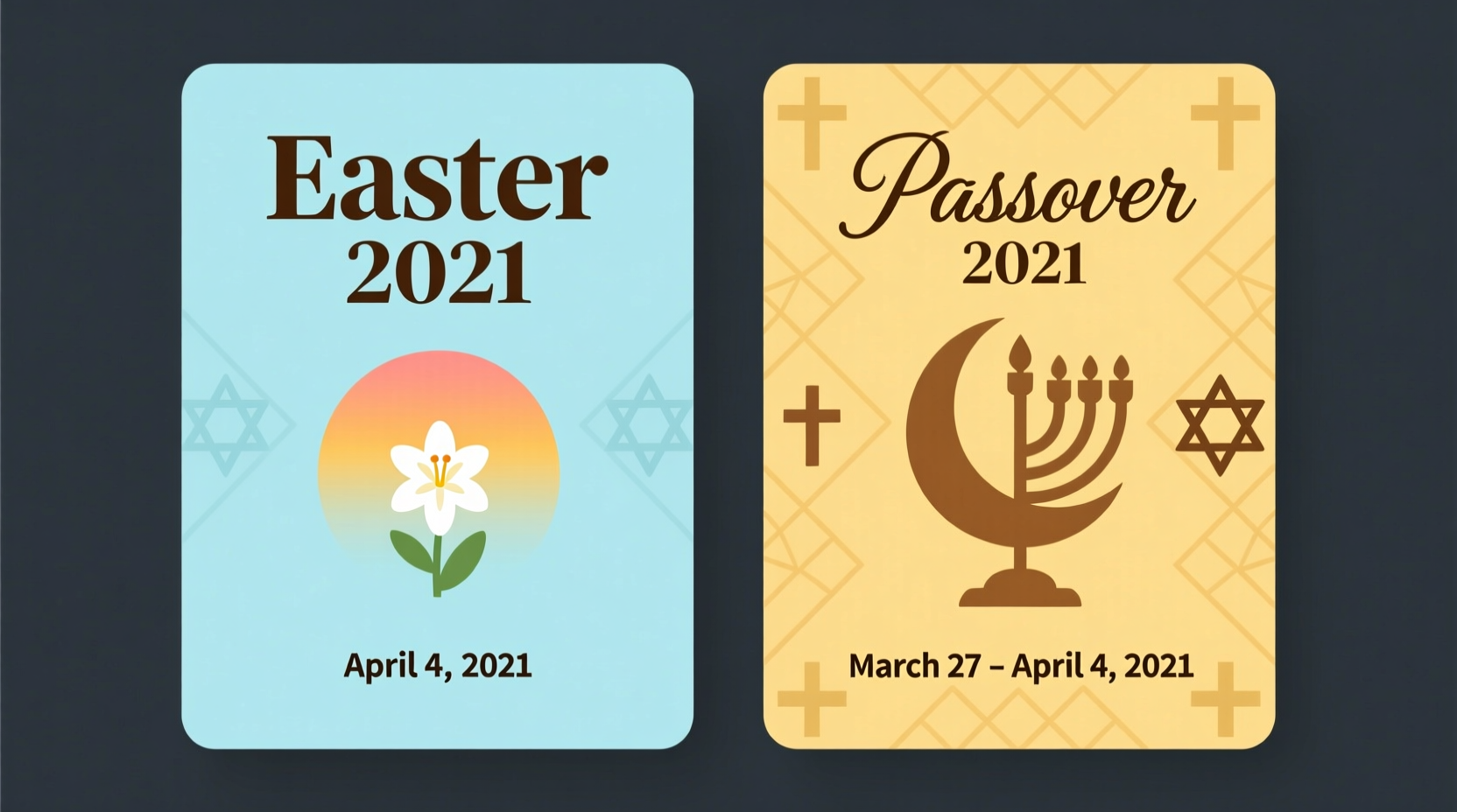 when is easter and passover 2021