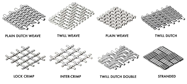 ni80cr20 nickel chrome weave wire mesh