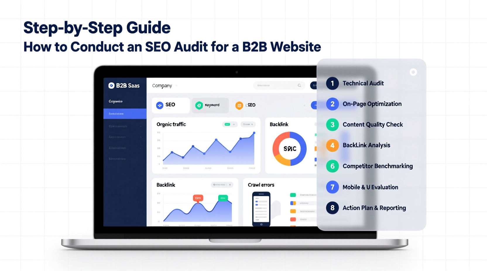 how to conduct an seo audit for a b2b website