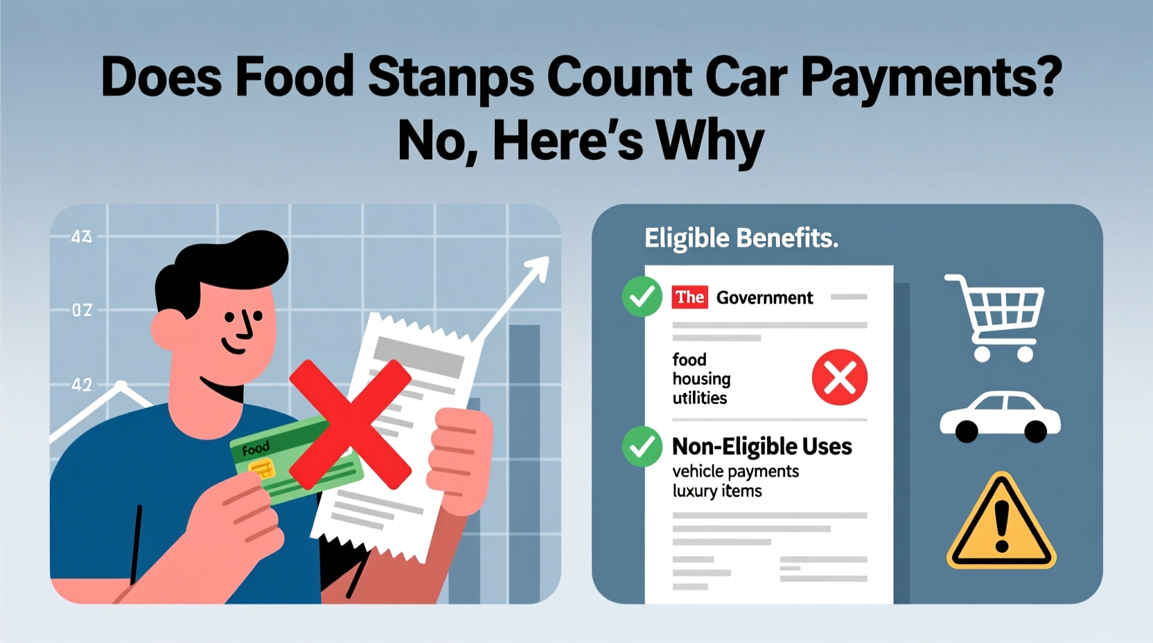 does food stamps count car payments