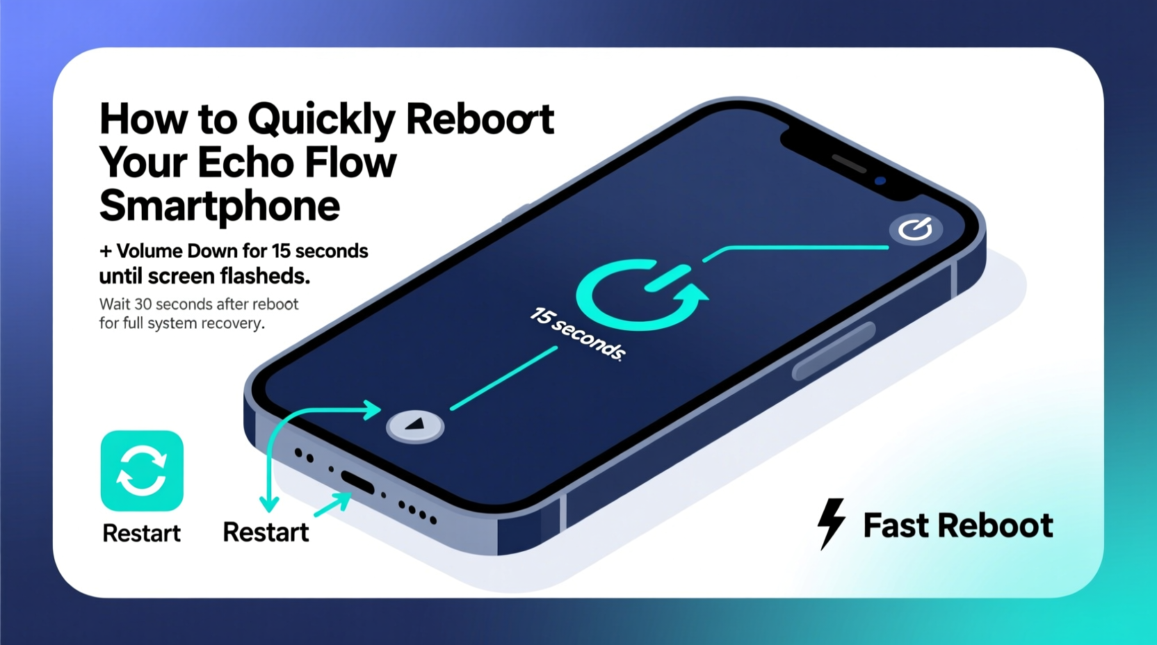 how to quickly reboot your echo flow cell phone step by step troubleshooting guide