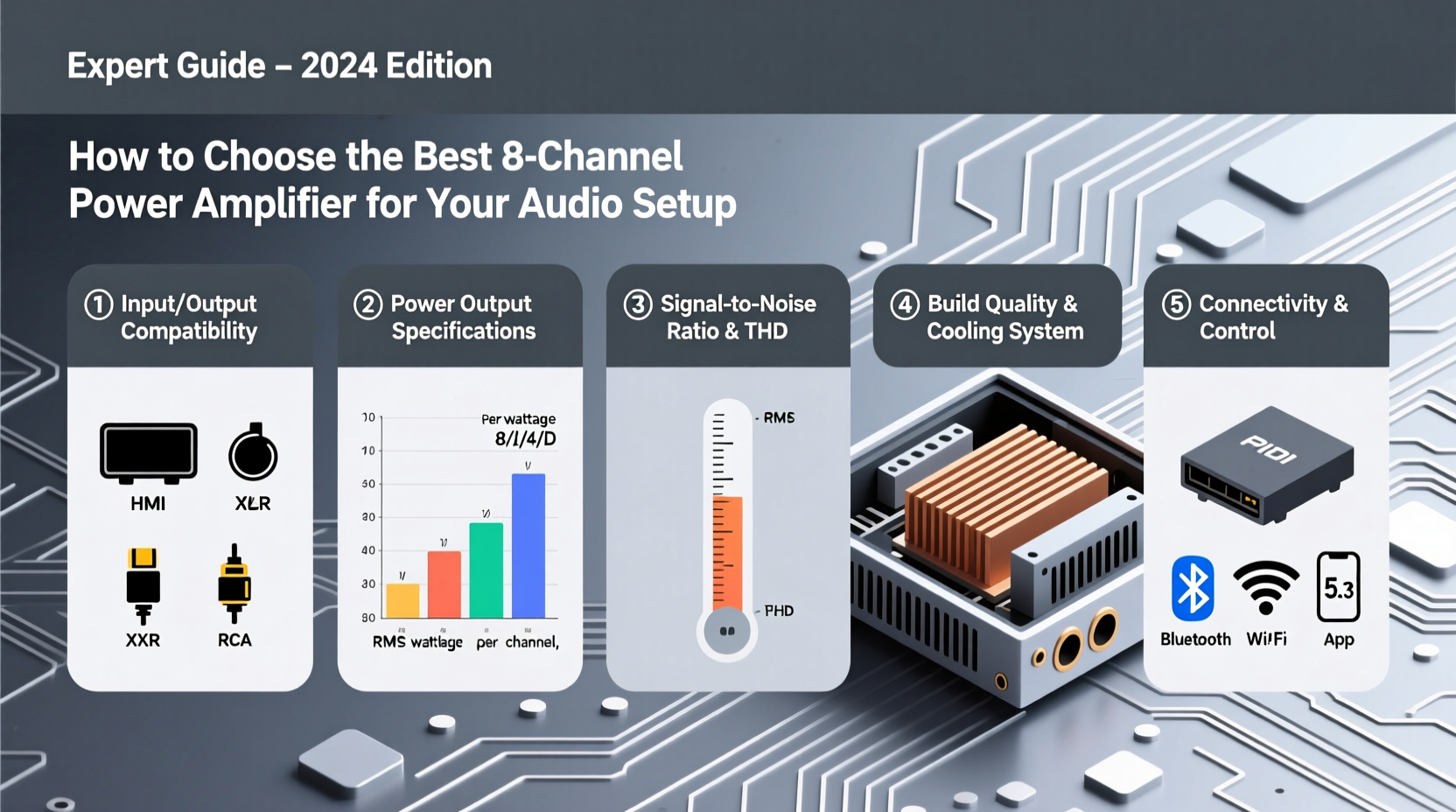 power amplifier 8 channel