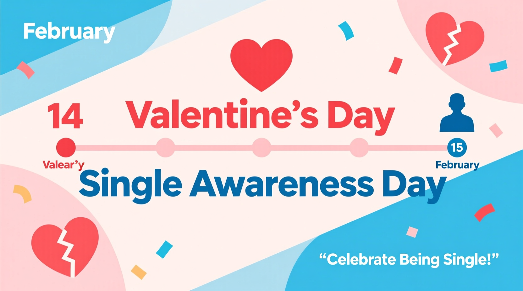 is single awareness day right after valentines day