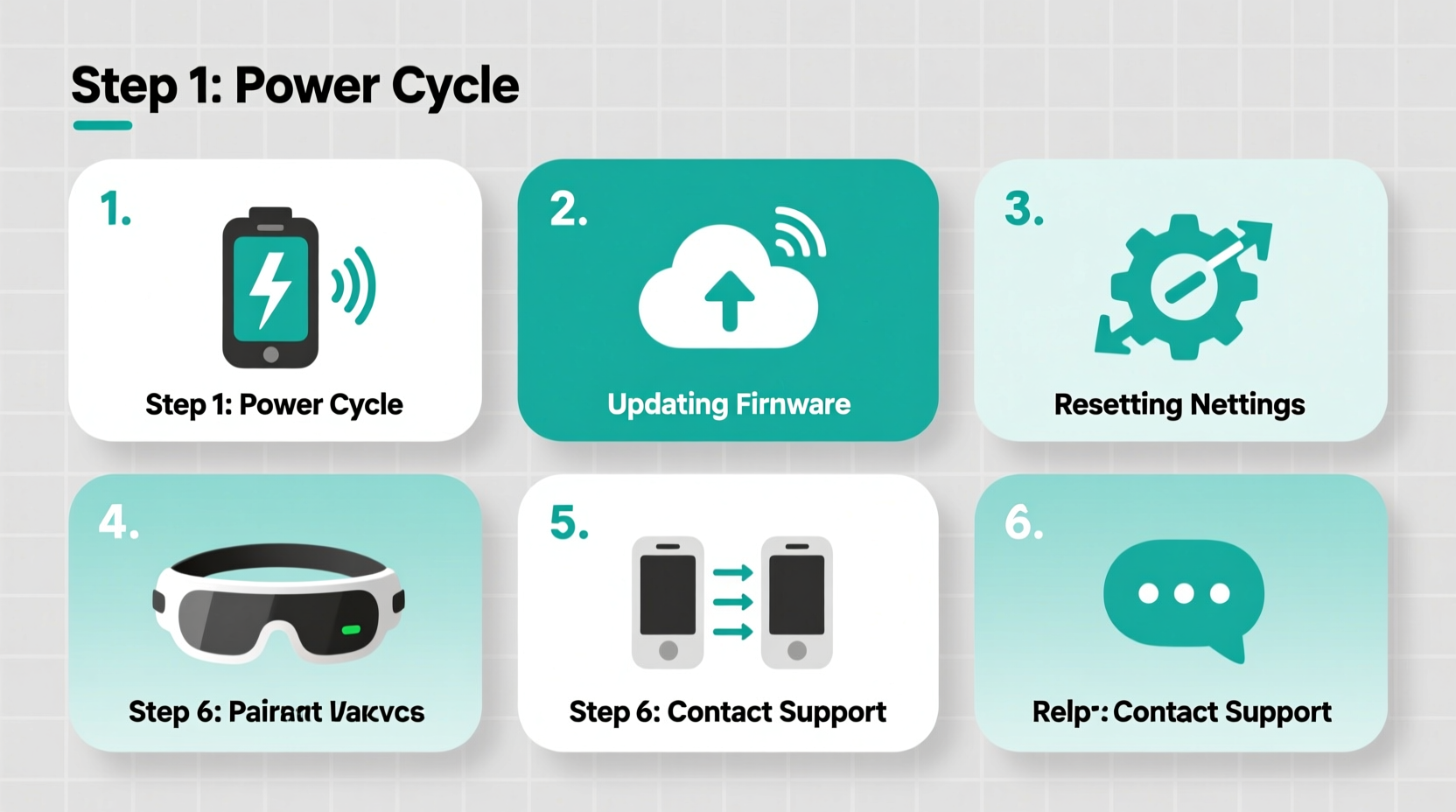 effective steps to resolve connectivity issues with ai translation glasses