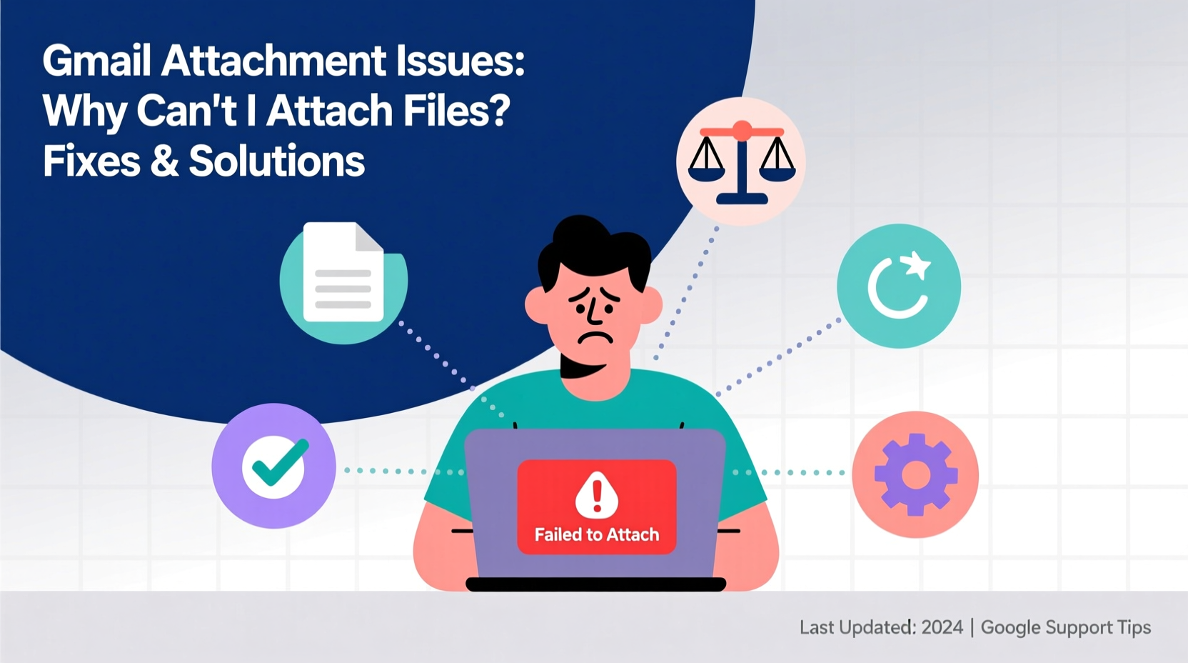 gmail attachment issues why cant i attach files fixes