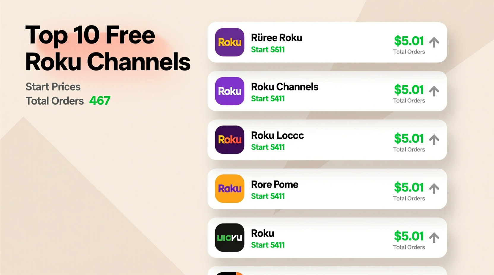 10 best free roku channels with start price from 5 01 and 467 total orders
