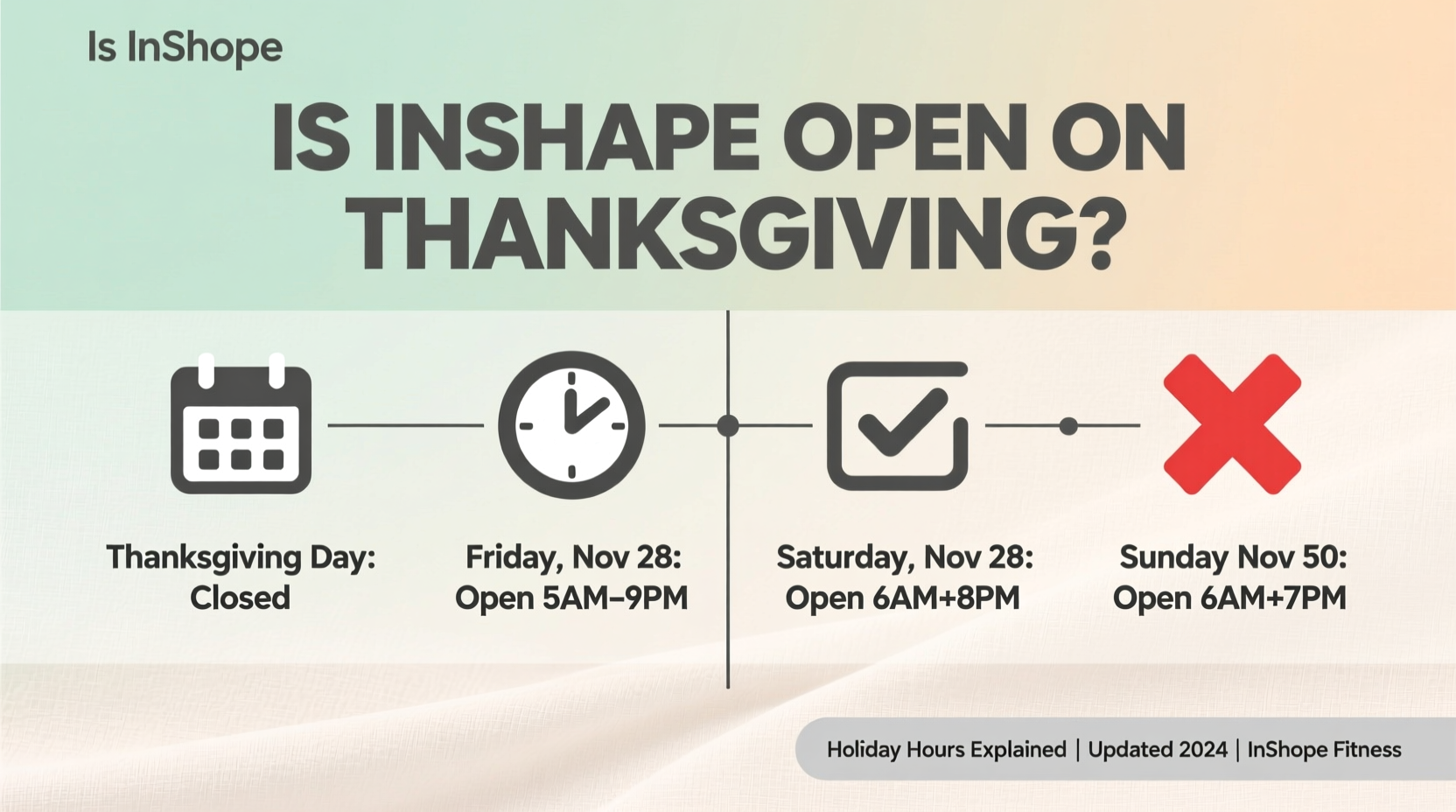 is inshape open on thanksgiving