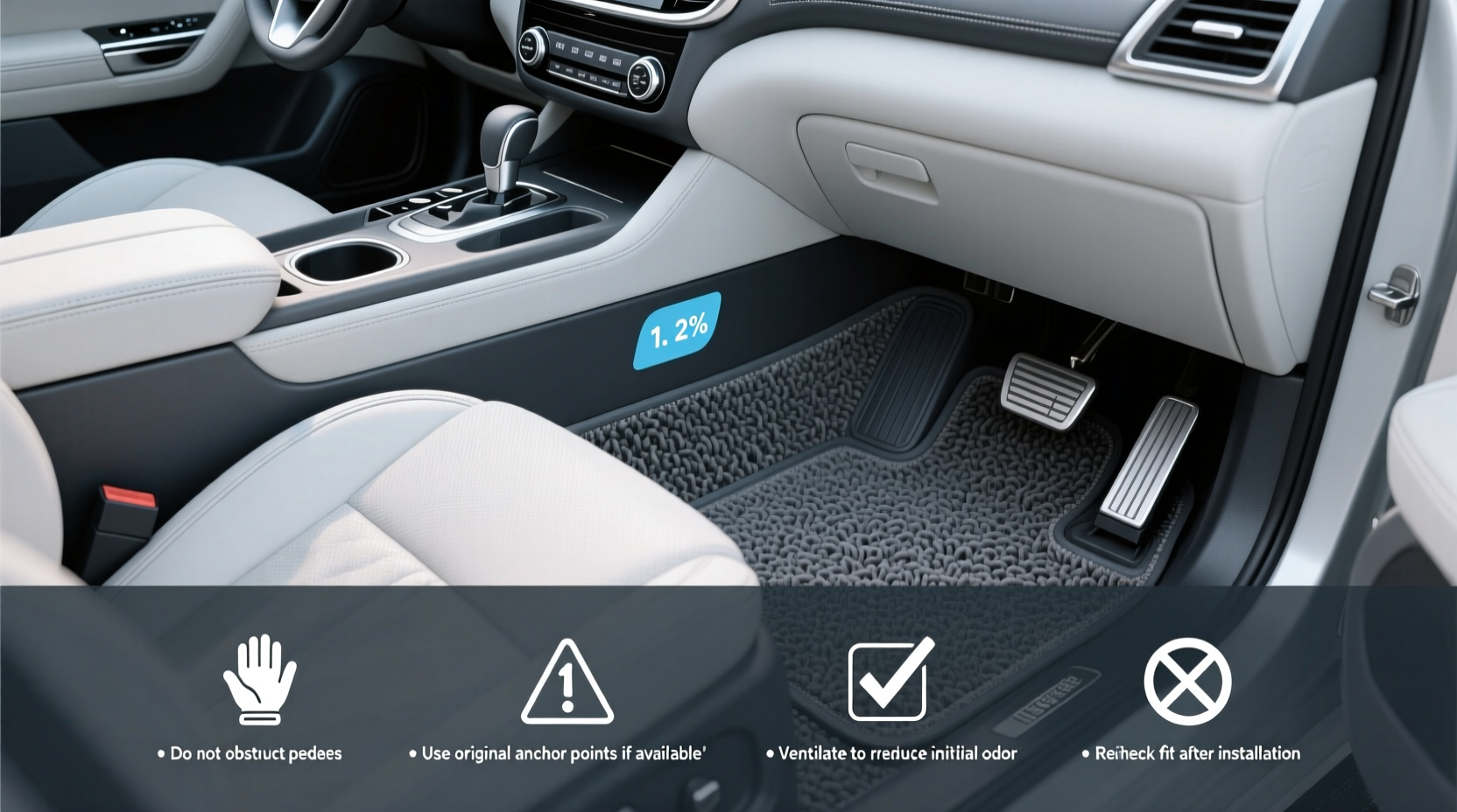 2016 Nissan Pathfinder All Weather Floor Mats Buying Guide