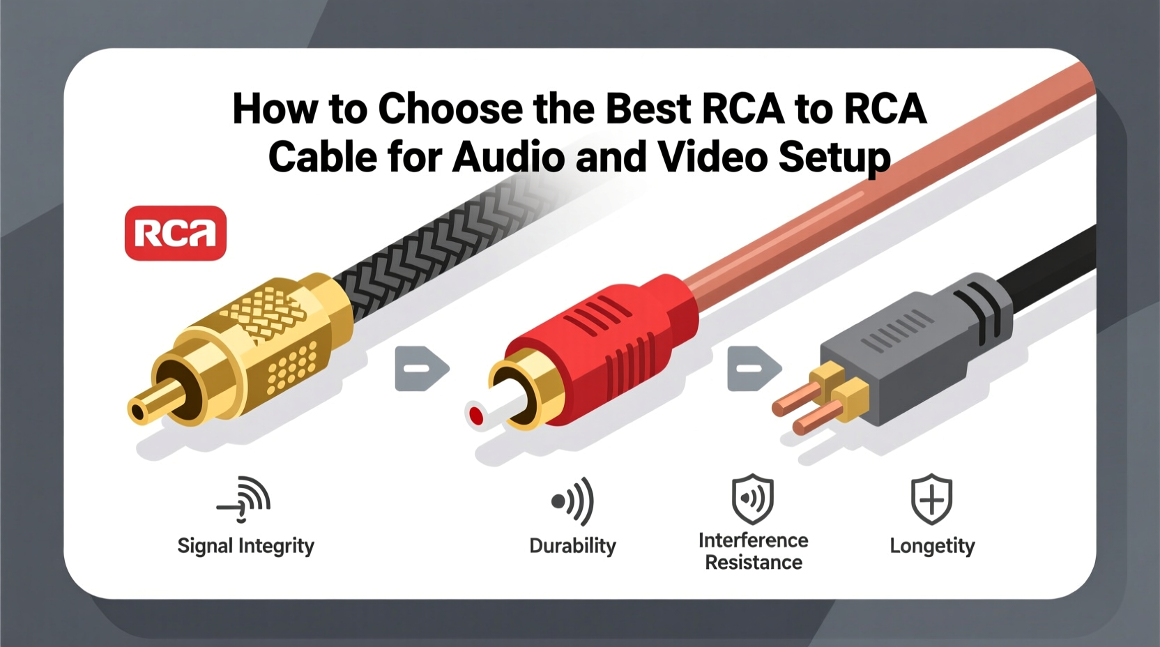 rca to rca cable