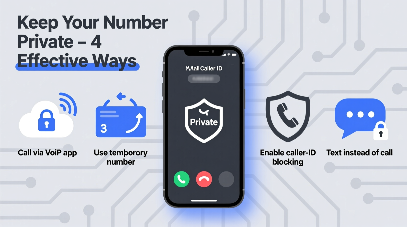 effective ways to keep your mobile number private when making calls