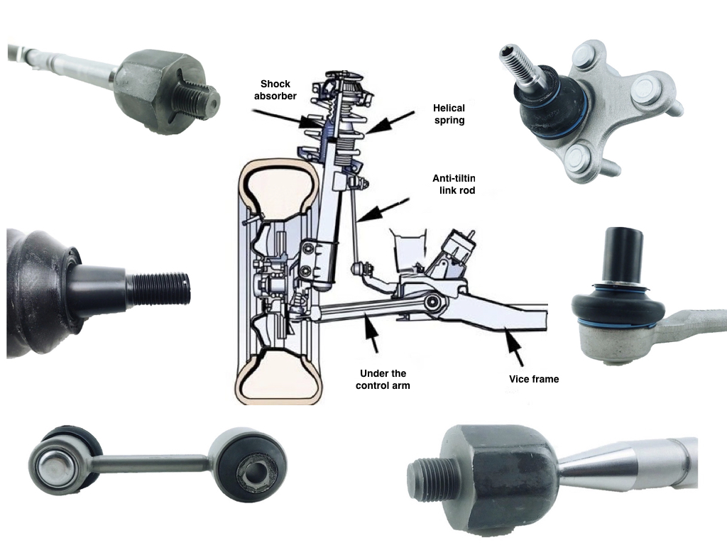 Stabilizer Bar for Toyota RAV4 ACA20 ACA21 CLA21 - 1996-2003, 100