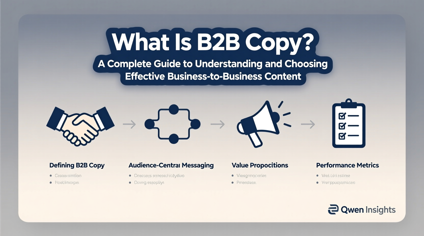 what is b2b copy