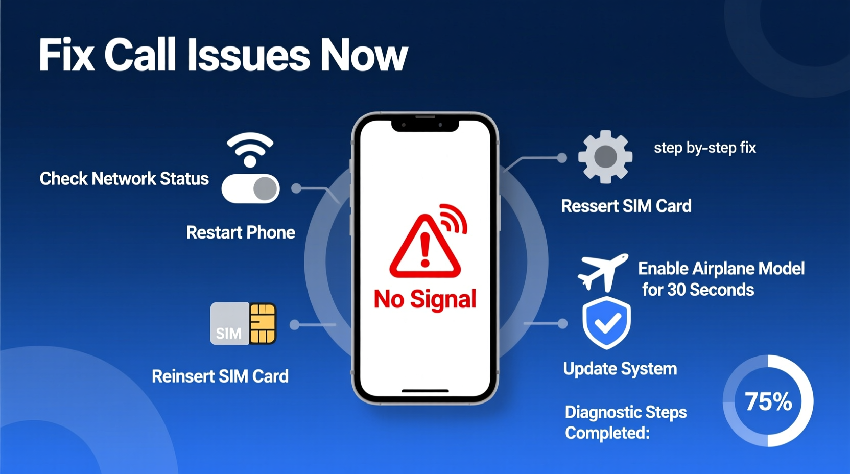 phone not making calls troubleshoot fix call issues now