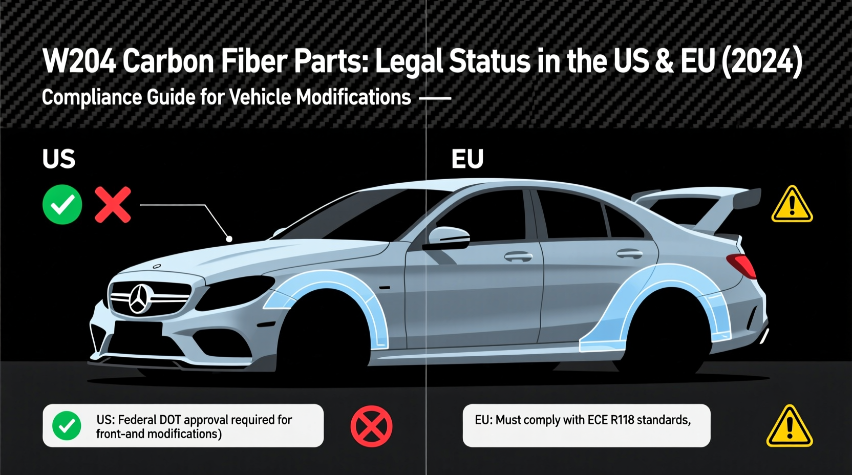 W204 Carbon Fiber Parts: Legal Status in the US & EU (2024)