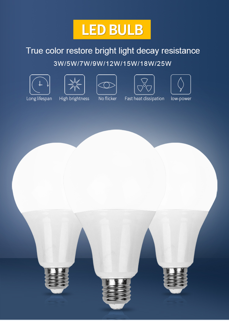 High Quality Factory Price 3W 5W 7W 9W 12W 15W 18W 25W E27 B22 Energy Saving Cheap LED Bulb Light