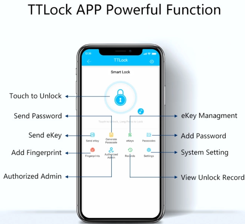 Classical sus304 material keyless entry ttlock wifi password smart lock