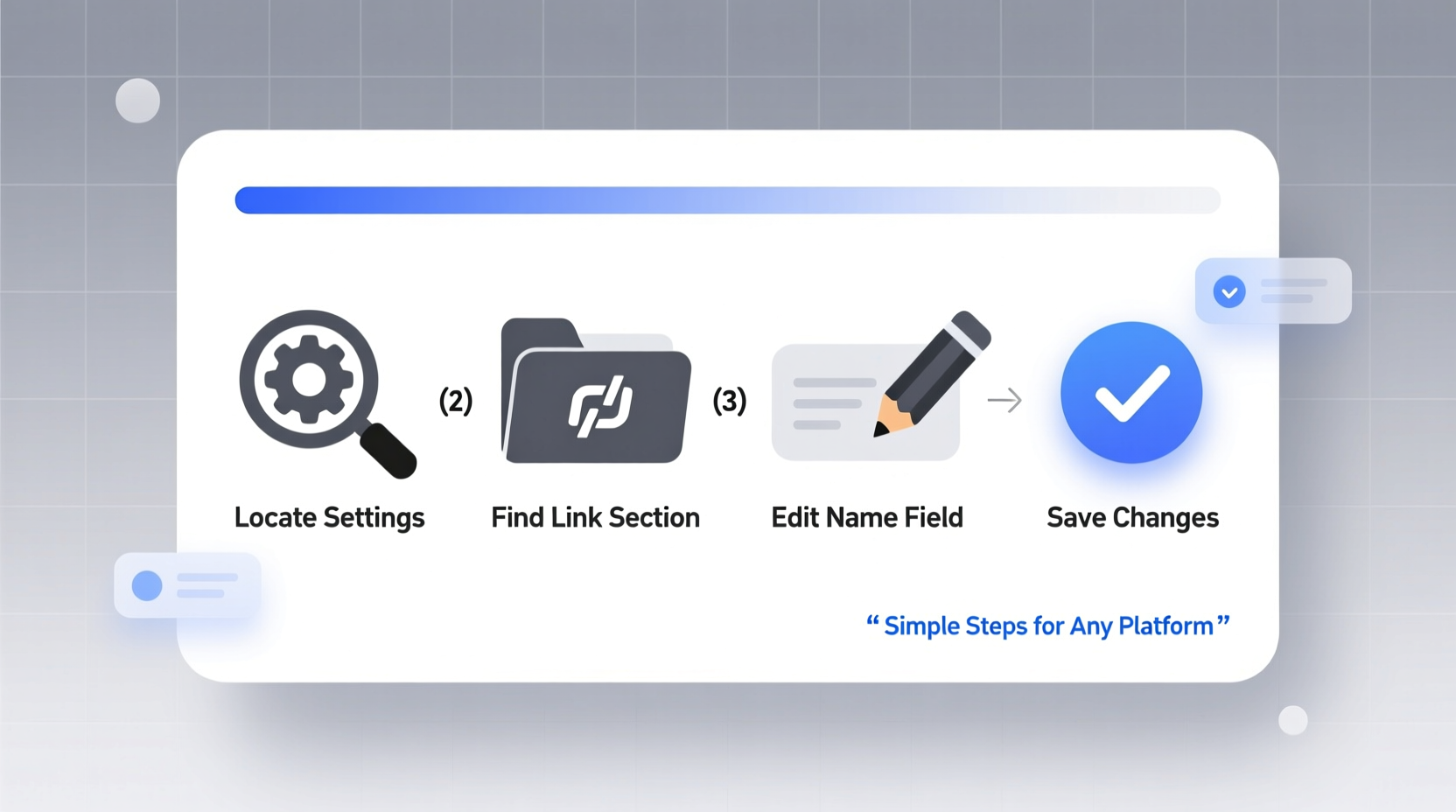 the ultimate guide to changing link names simple steps for any platform