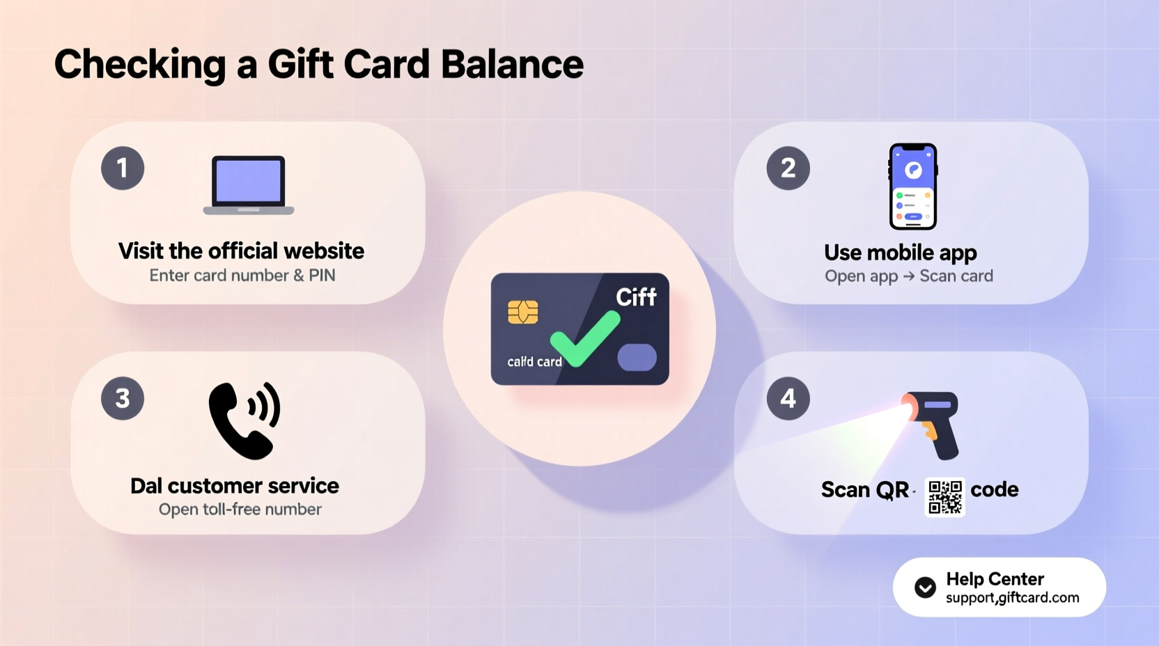 check gift card balance simple steps helpful resources