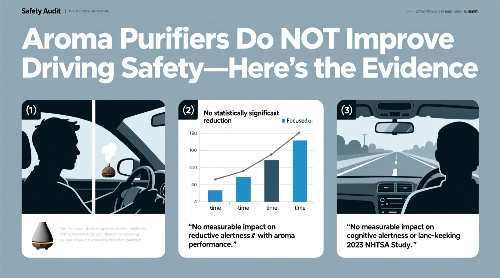 aroma purifier driving safety