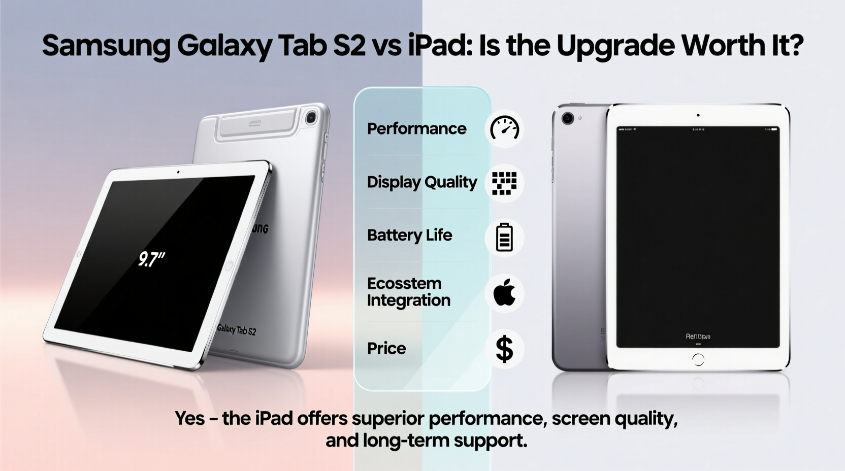 switching from samsung galaxy tab s2 to ipad is the upgrade worth it