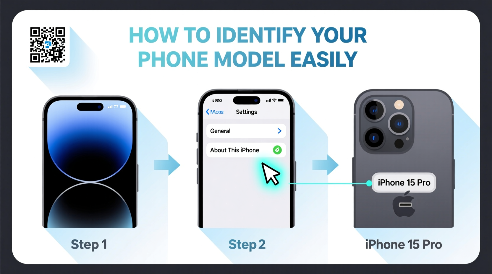 how to identify your phone model easily a step by step guide for any device