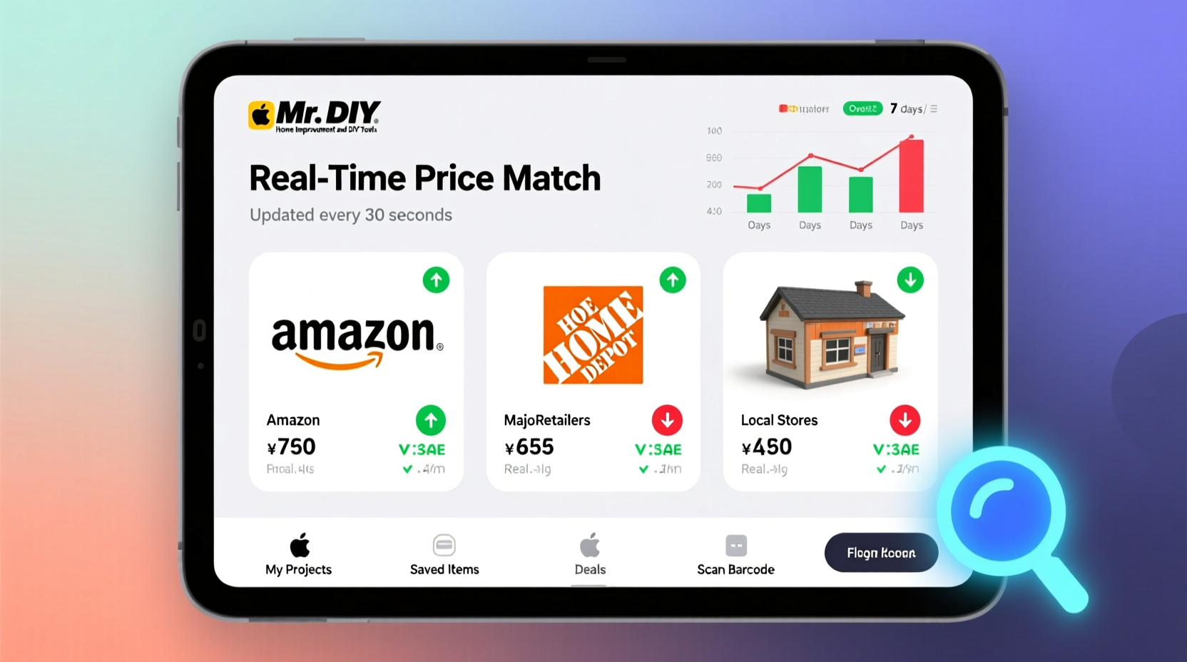 Mr. DIY mobile app interface showing real-time price comparisons