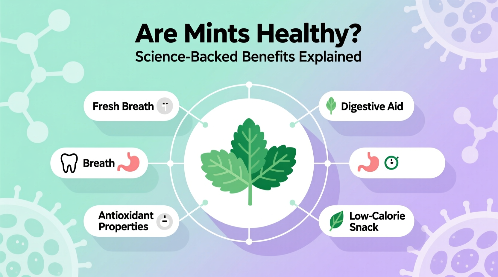 are mints healthy