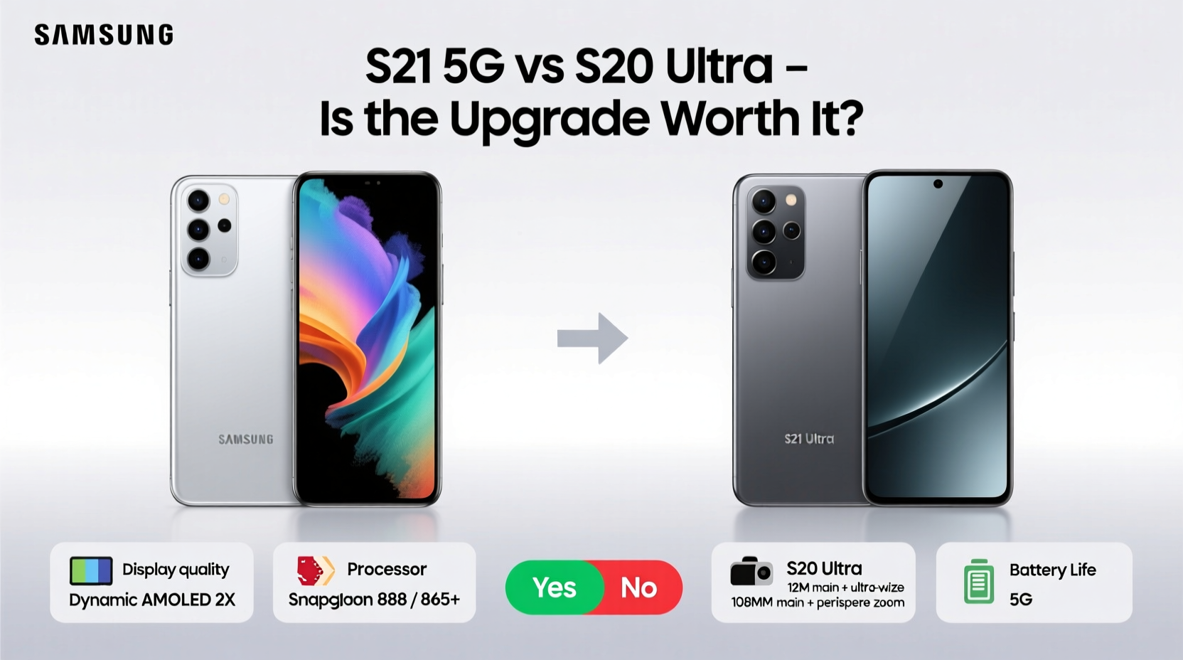 samsung s21 5g vs s20 ultra is upgrading really worth it