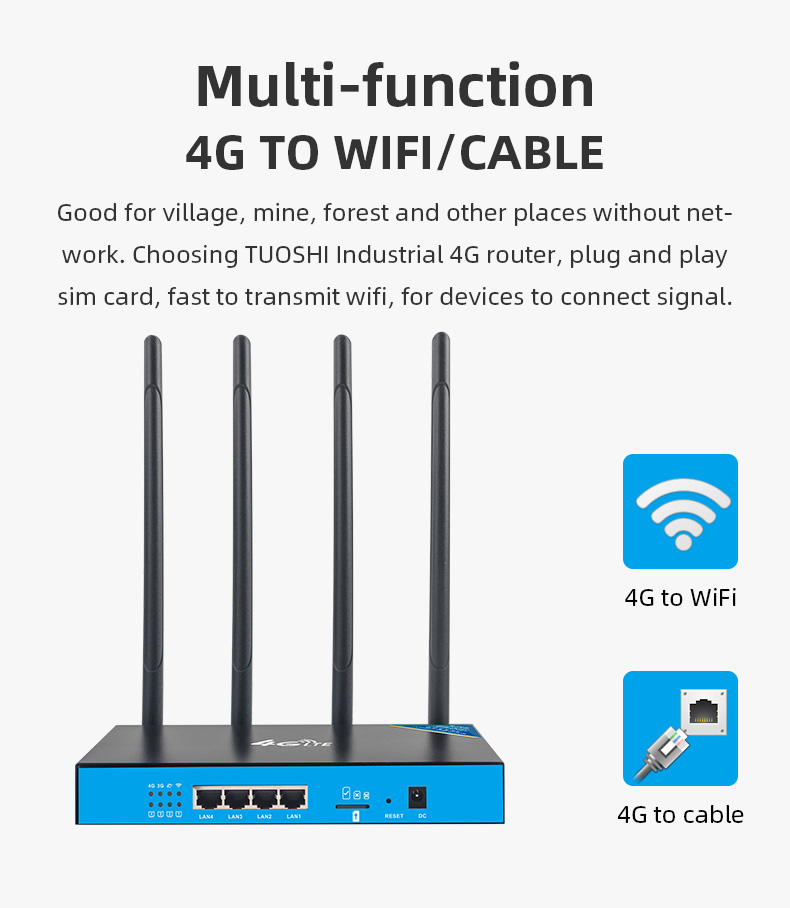 Wifi Chipset 2.4GHz 4G LTE Industrial Router 300Mbps 4G Mobile Router