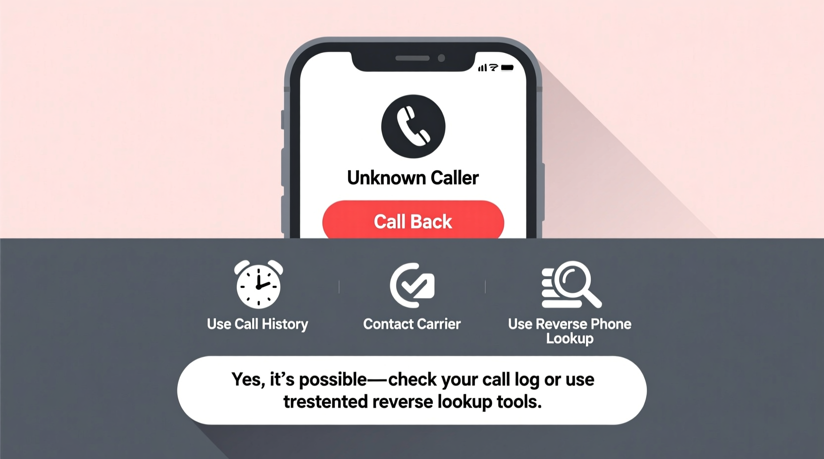 how to call back a no caller id number is it possible