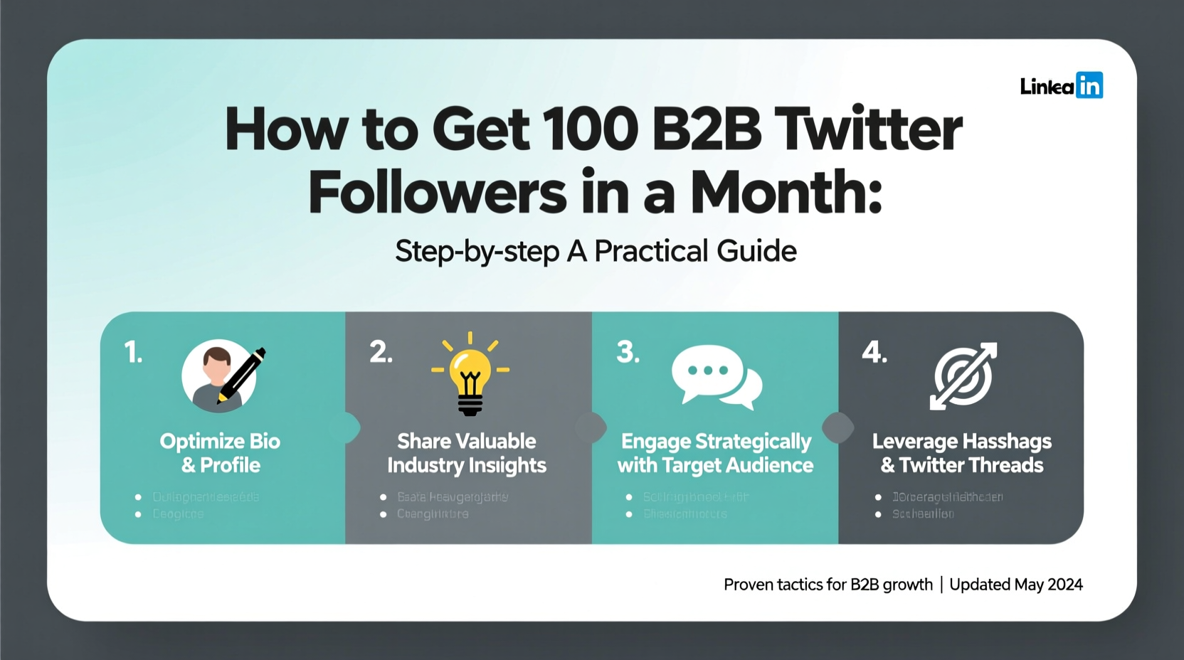 how to get 100 b2b twitter followers in a month
