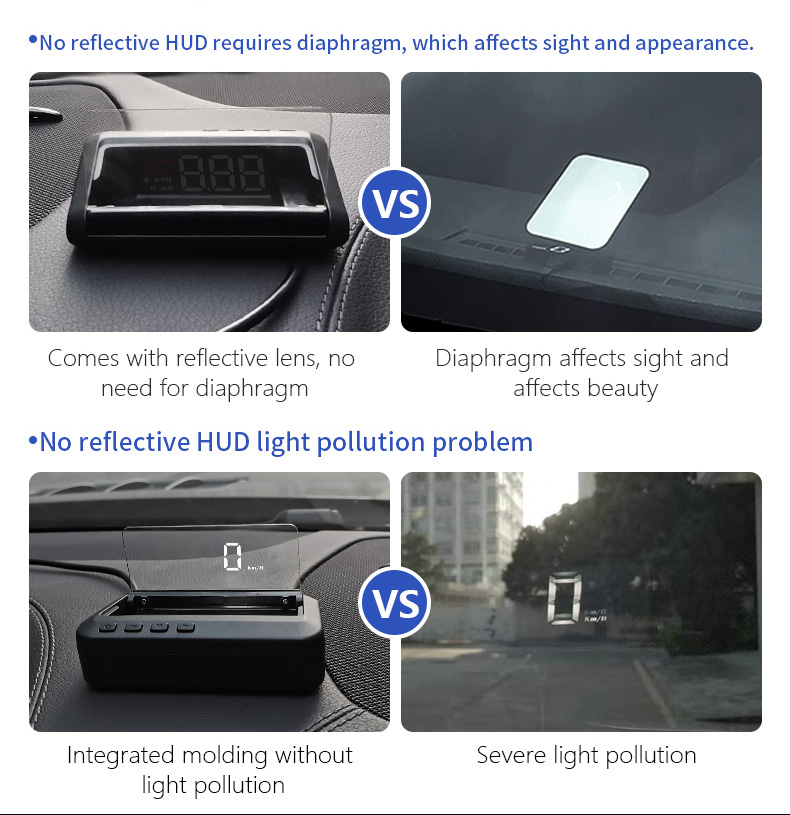 New Hot sell 3inch C100 Auto diagnostic tool obd gauge car HUD Wireless HUD Head Up Display OBD2 Speedometer Alarm