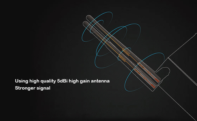 MTK7621A Chipset 4G LTE WIFI ROUTER 10/100/1000Mbps 2.4G 5G Frequency WPA-PSK