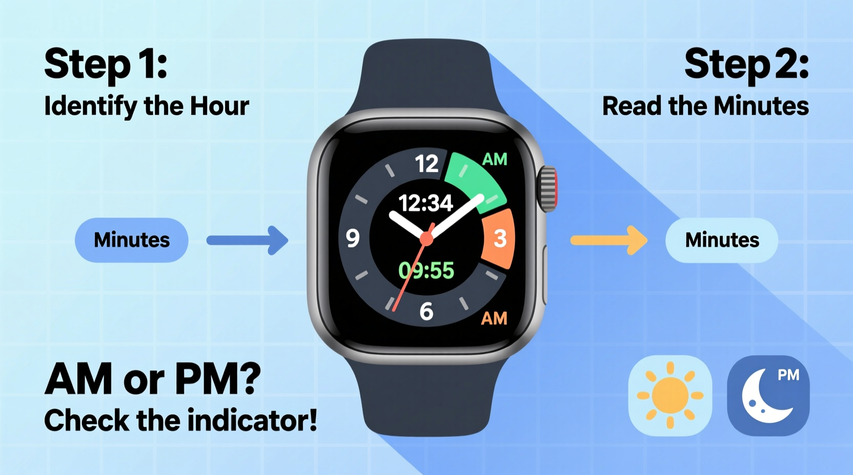 digital watch reading made easy a beginners step by step guide to telling time