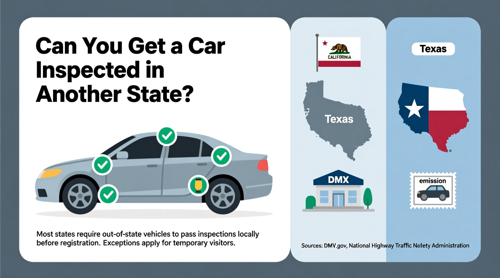 can you get a car inspected in another state