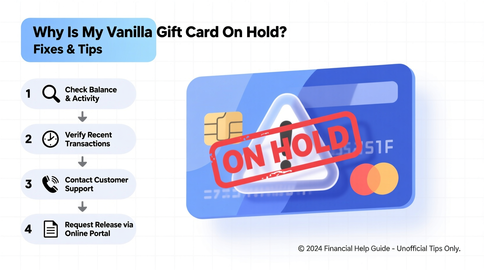 why is my vanilla gift card on hold fixes tips