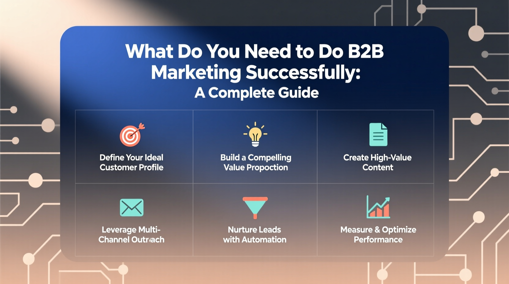 What Do You Need to Do B2B Marketing Successfully: A Complete Guide