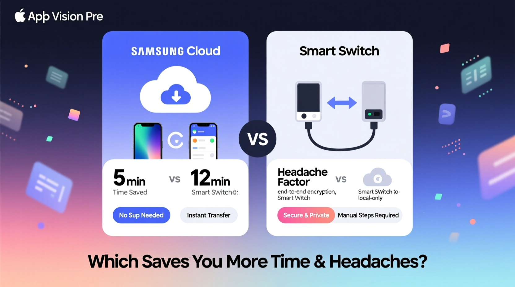 samsung cloud vs smart switch which backup method actually saves you more time headaches