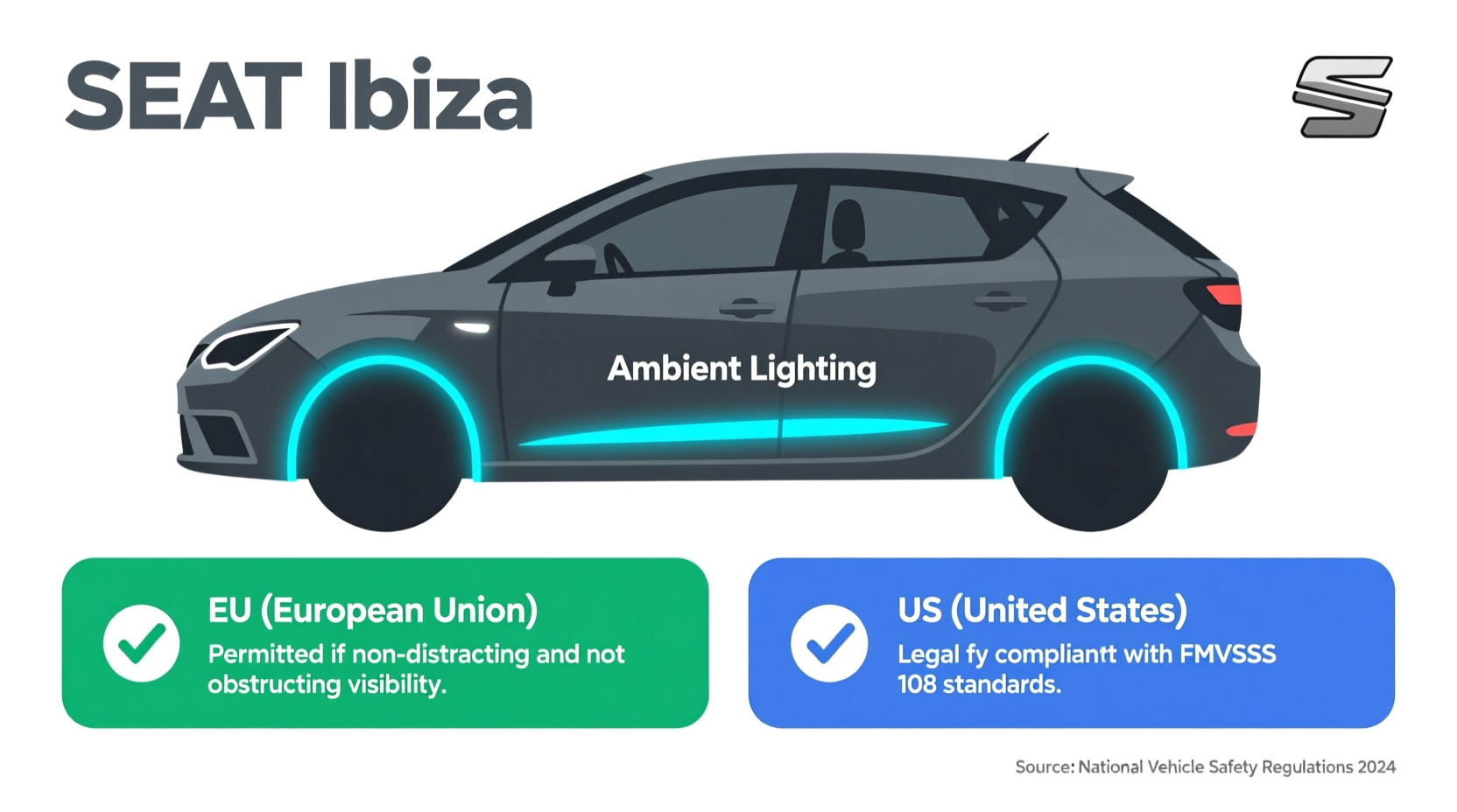 seat ibiza led ambient lights legal