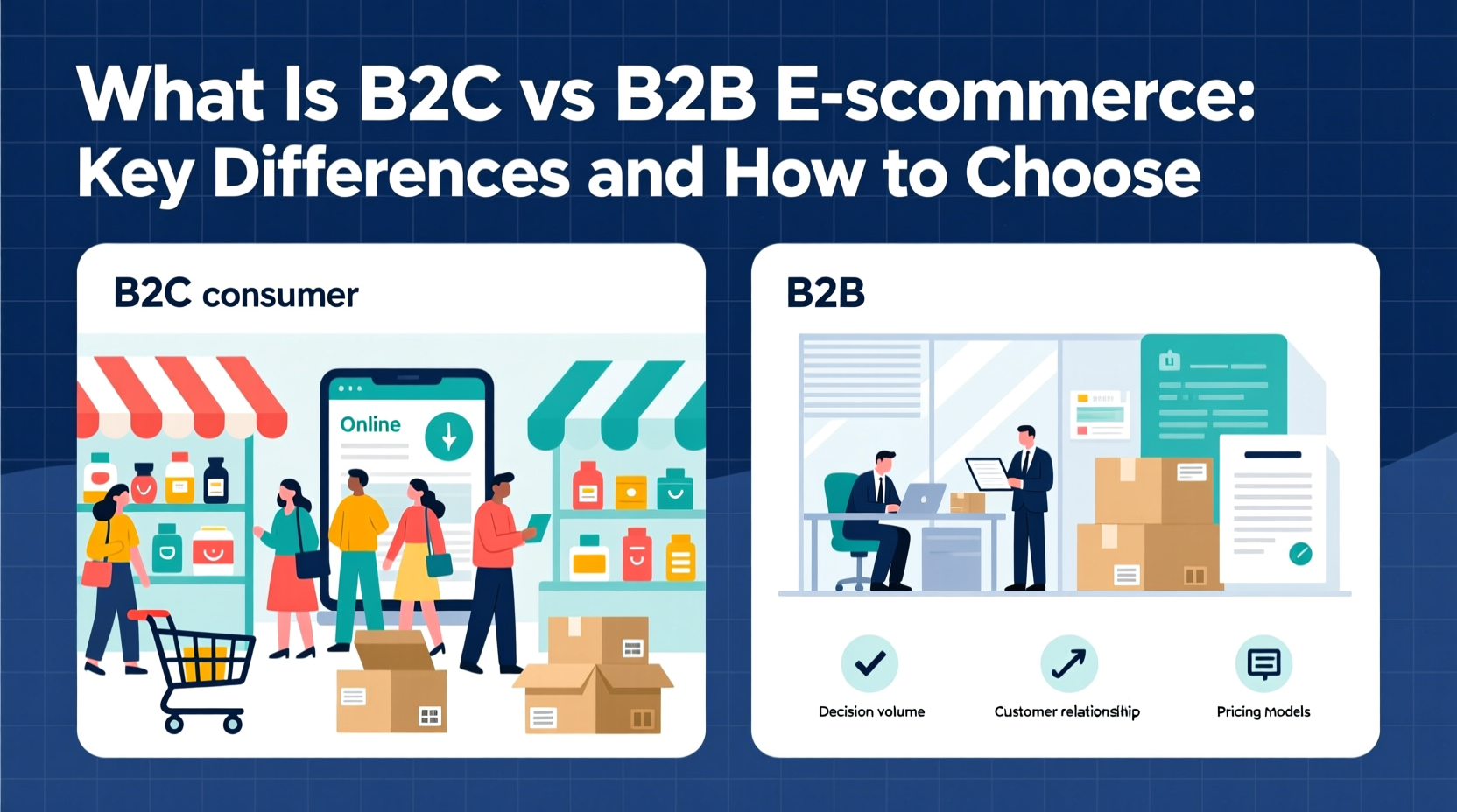 what is b2c vs b2b ecommerce