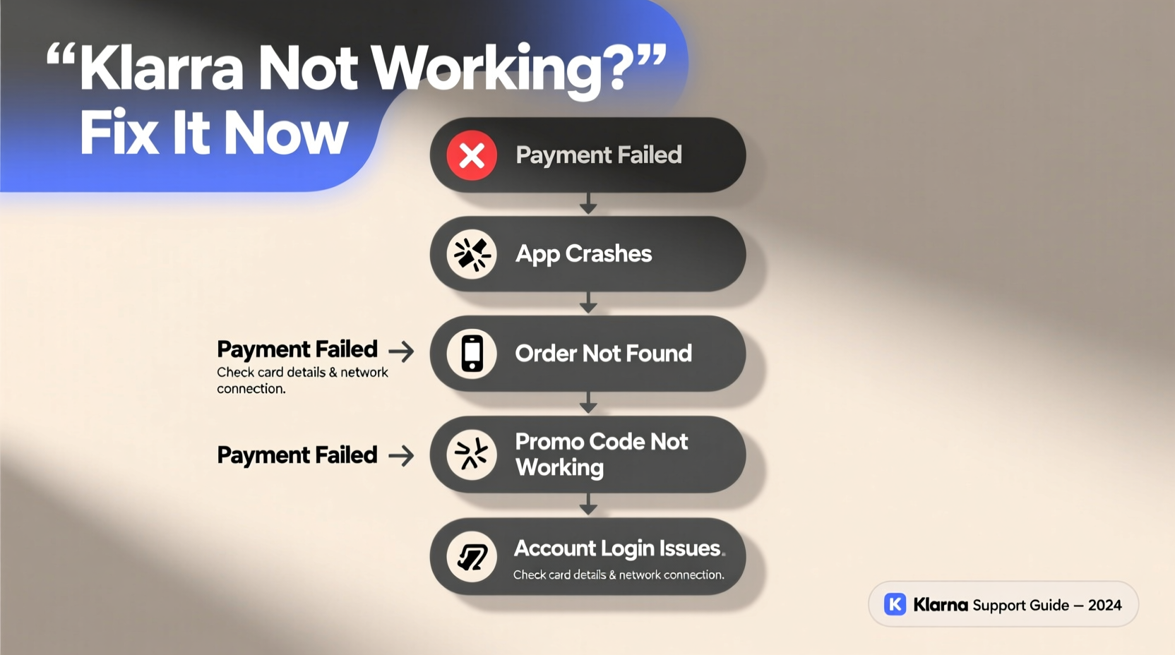 klarna not working common issues and how to fix them