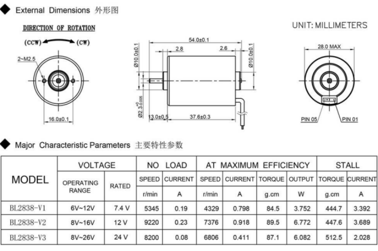 BL2838 BL2838I B2838M 12v 18v 24v 28mm inner rotor brushless dc motor