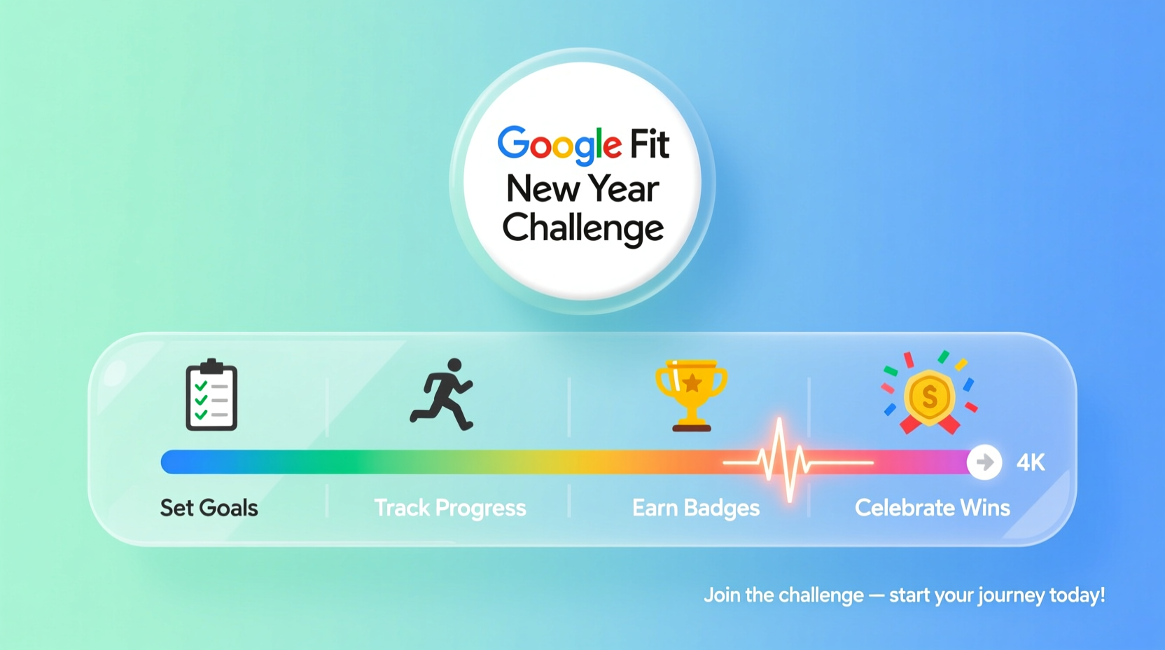 what is google fit new year challenge