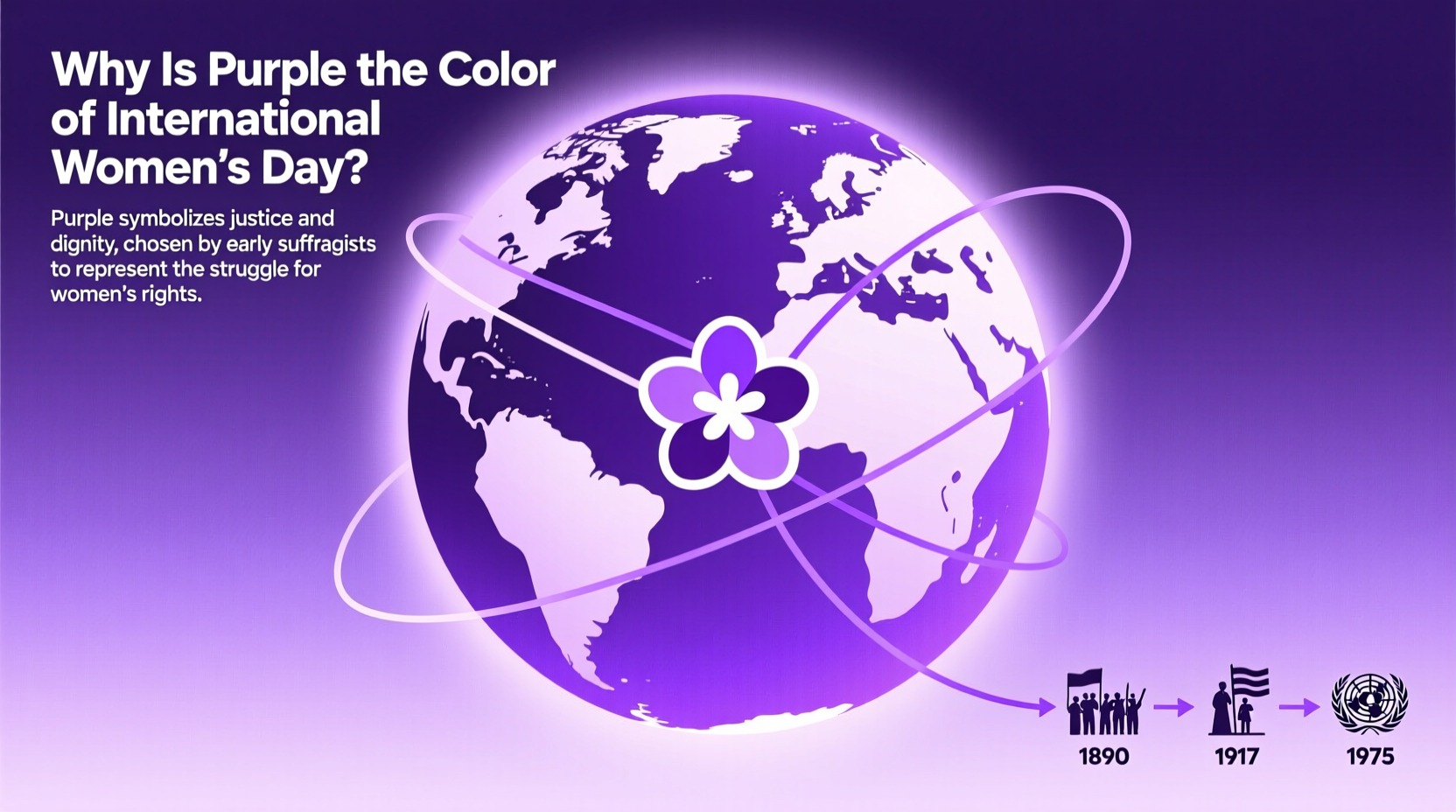 international womens day colour purple
